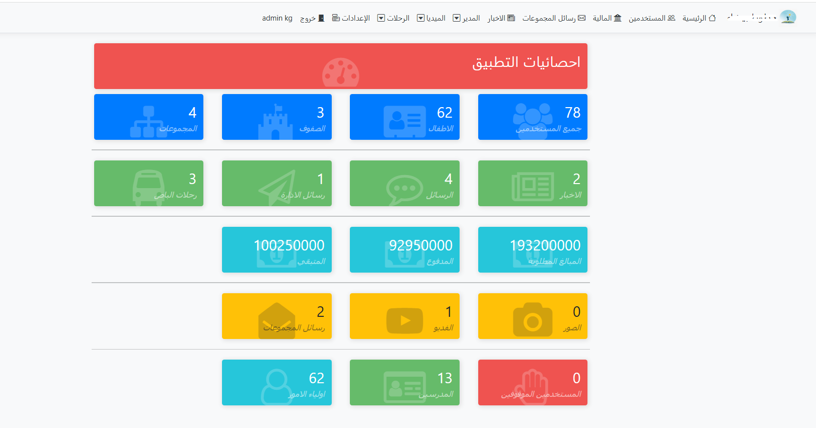 Screenshot of Smart KG Management System